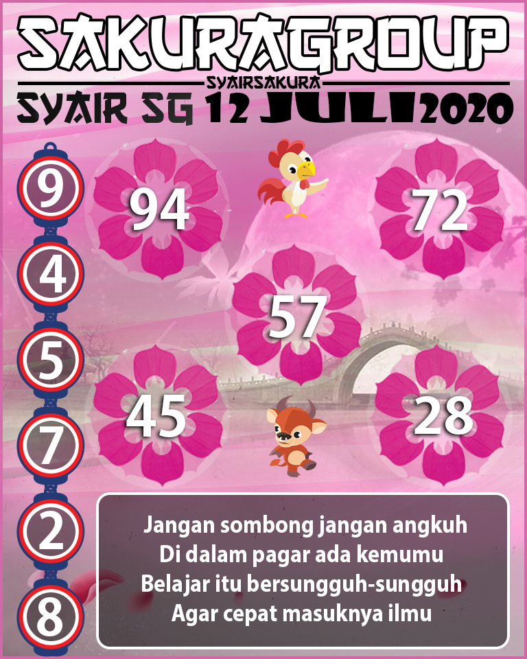 SYAIR TOGEL SINGAPORE