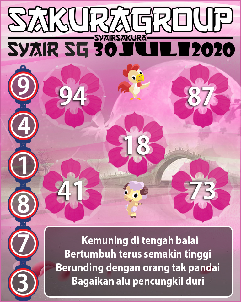 SYAIR TOGEL SINGAPORE