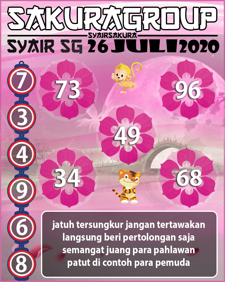 SYAIR TOGEL SINGAPORE