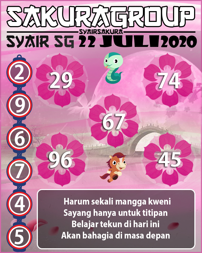 SYAIR TOGEL SINGAPORE