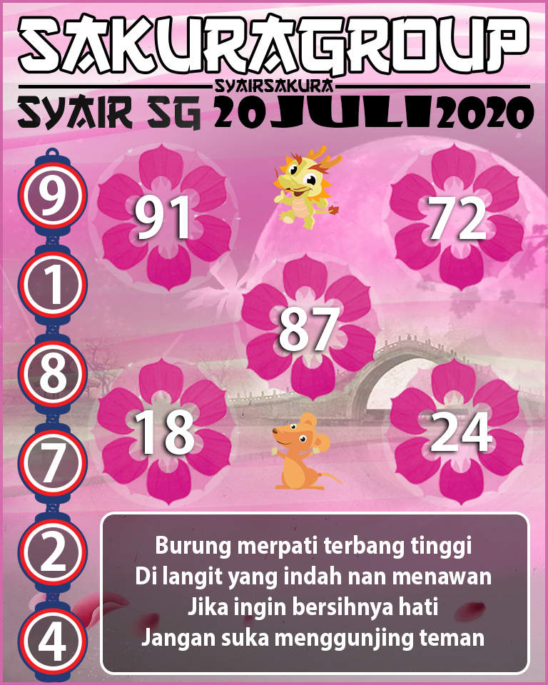 SYAIR TOGEL SINGAPORE