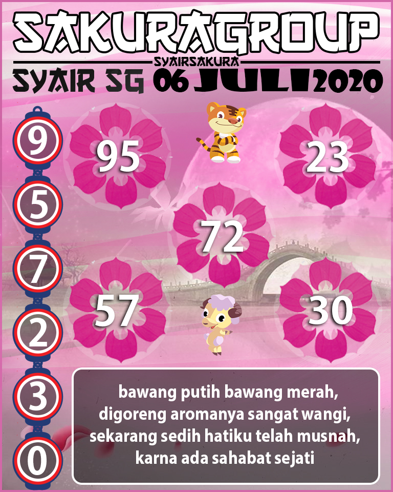 SYAIR TOGEL SINGAPORE