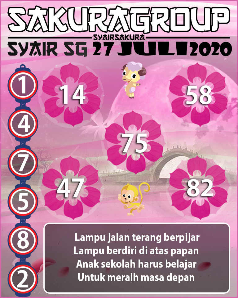 SYAIR TOGEL SINGAPORE