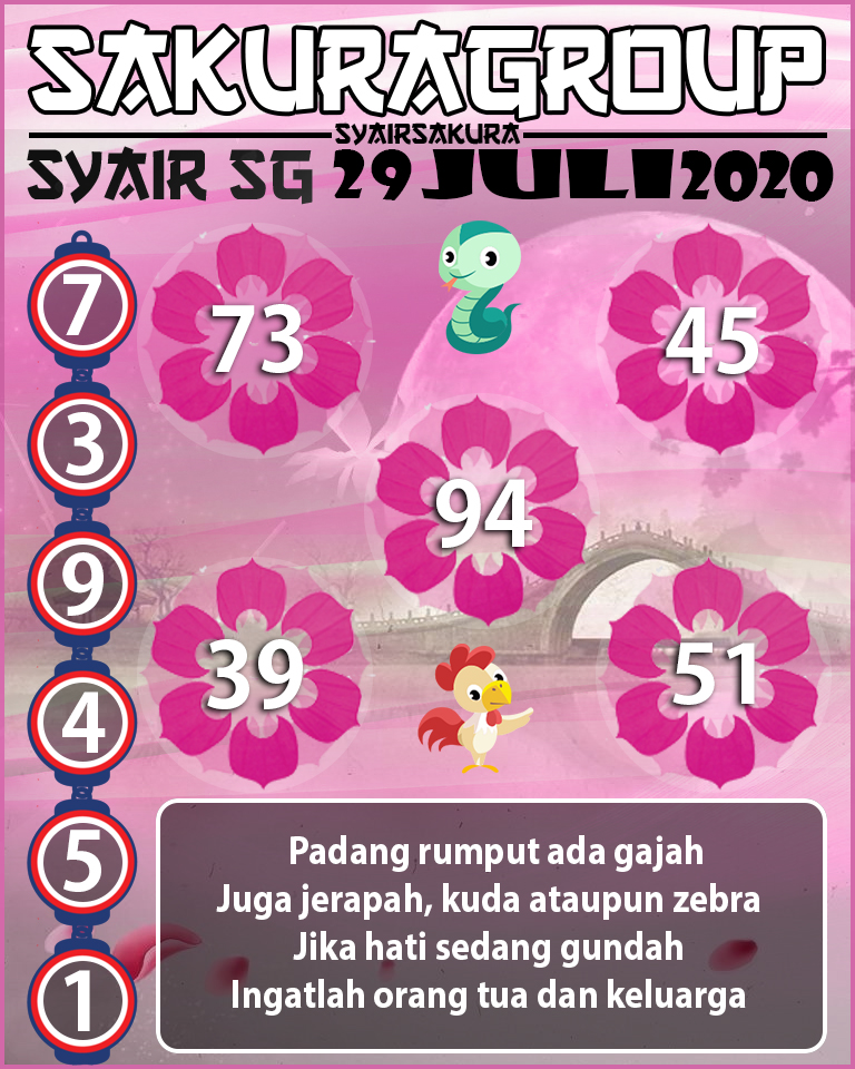 SYAIR TOGEL SINGAPORE