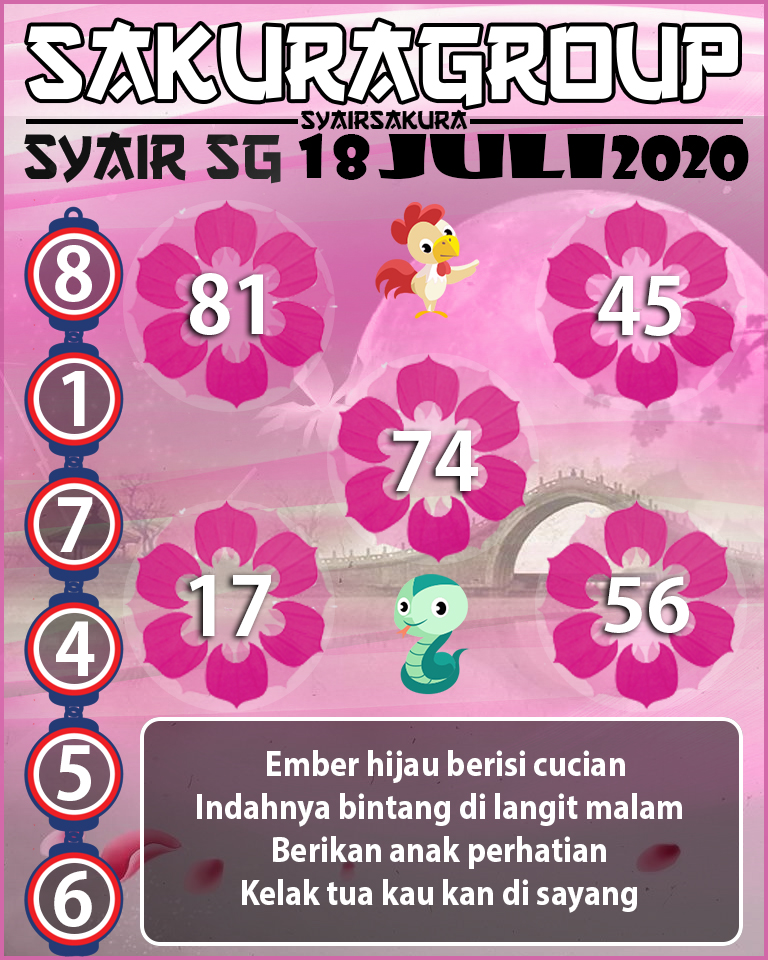 SYAIR TOGEL SINGAPORE