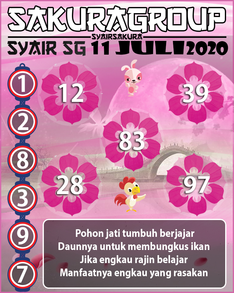 SYAIR TOGEL SINGAPORE