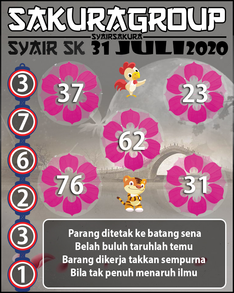 SYAIR TOGEL SLOVAKIA