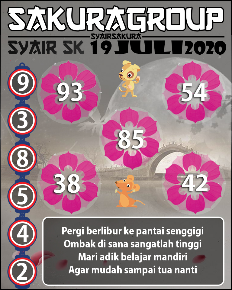 SYAIR TOGEL SLOVAKIA