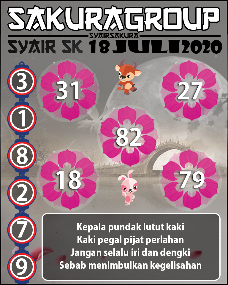 SYAIR TOGEL SLOVAKIA