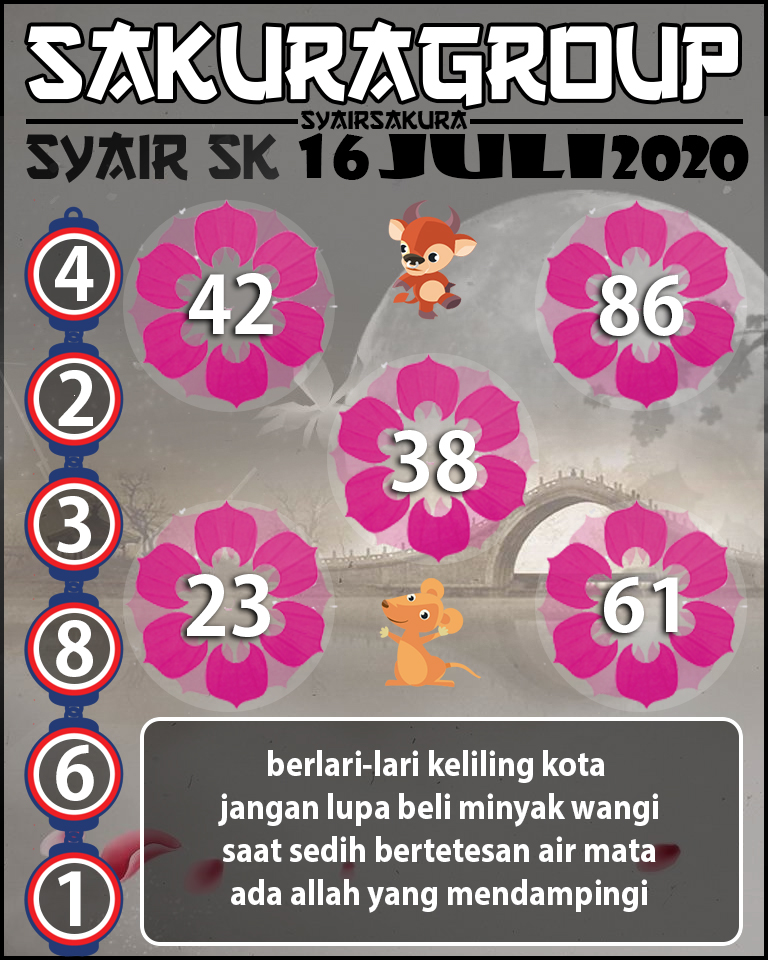 SYAIR TOGEL SLOVAKIA