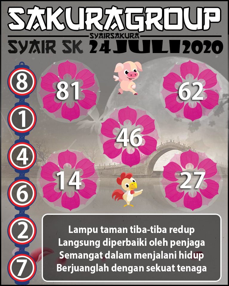 SYAIR TOGEL SLOVAKIA