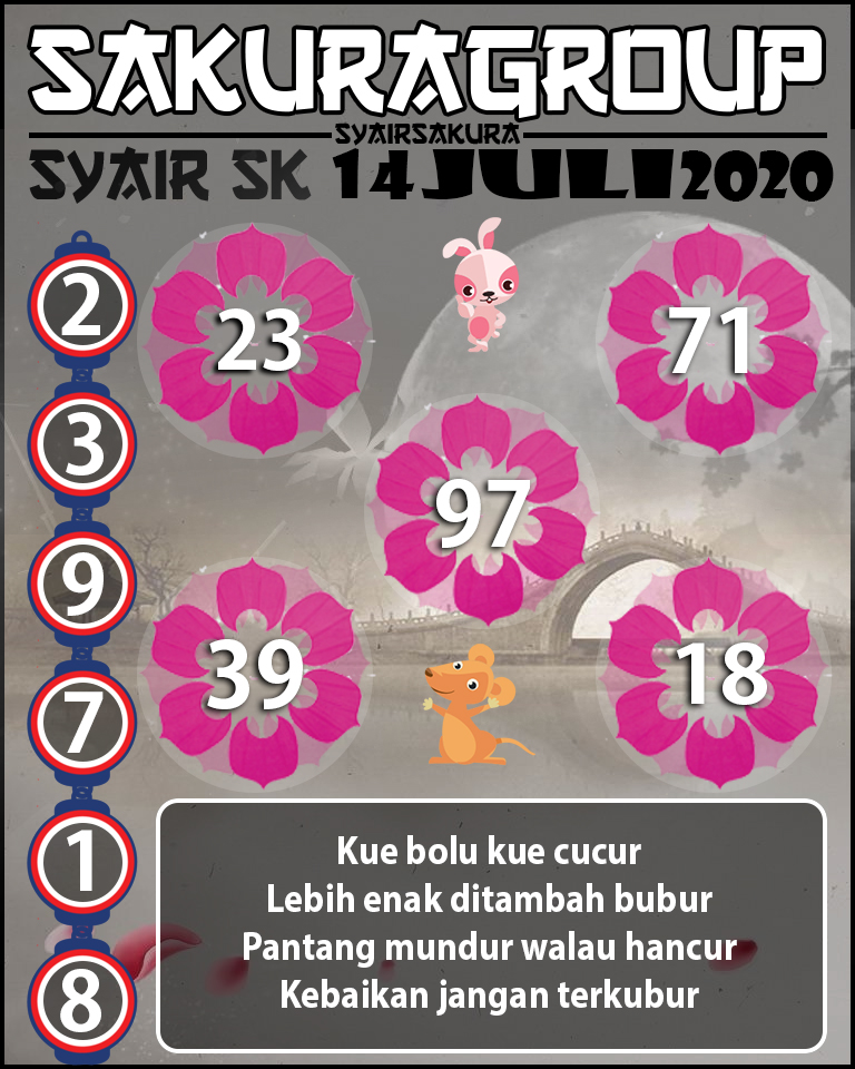 SYAIR TOGEL SLOVAKIA