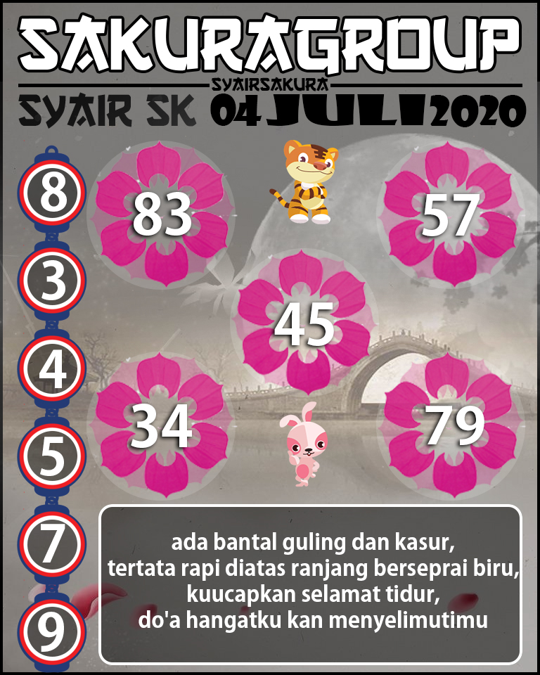 SYAIR TOGEL SLOVAKIA