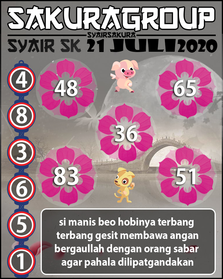 SYAIR TOGEL SLOVAKIA