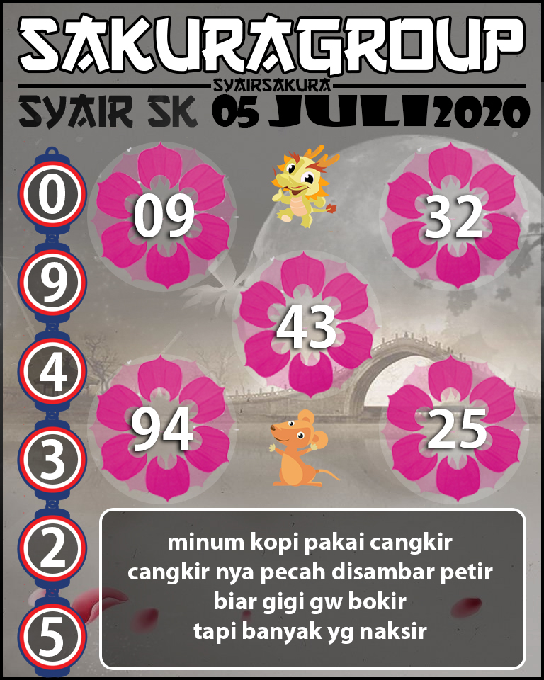 SYAIR TOGEL SLOVAKIA