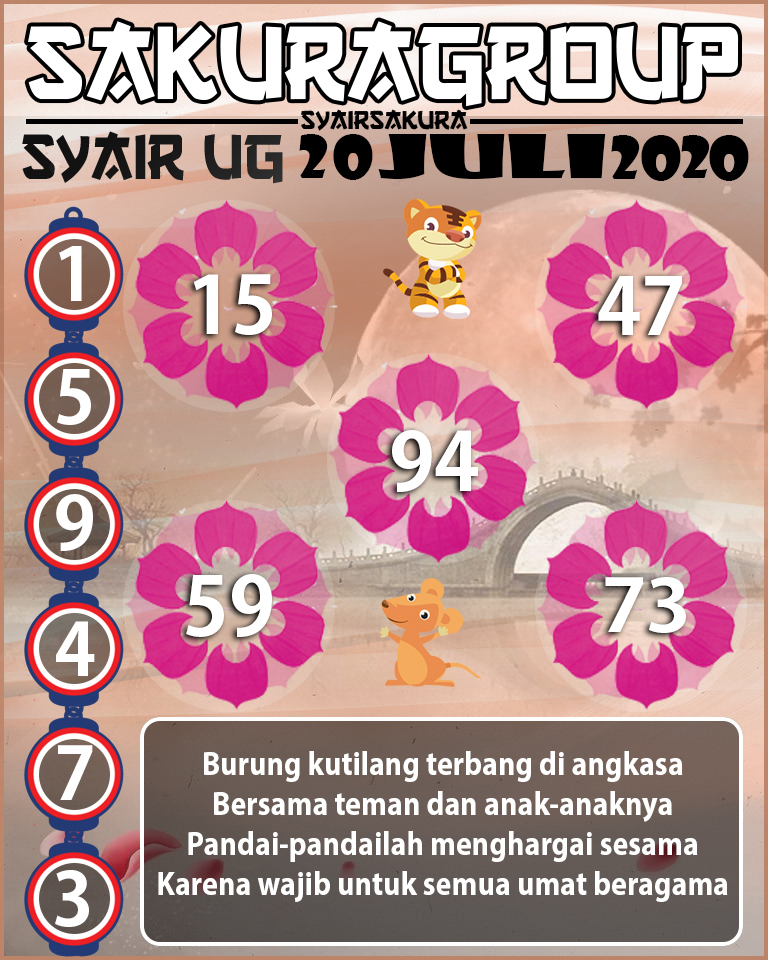 SYAIR TOGEL UGANDA