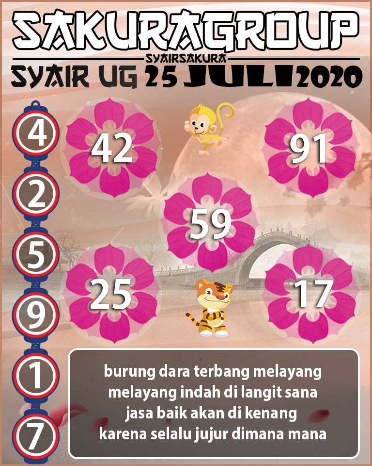 SYAIR TOGEL UGANDA