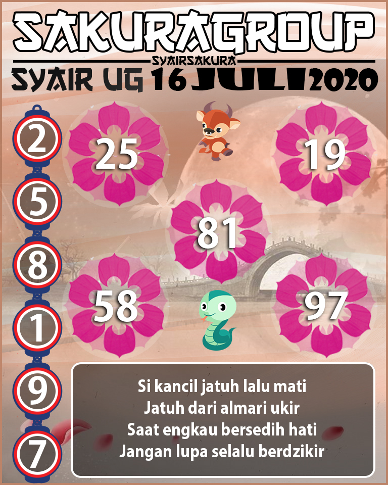 SYAIR TOGEL UGANDA