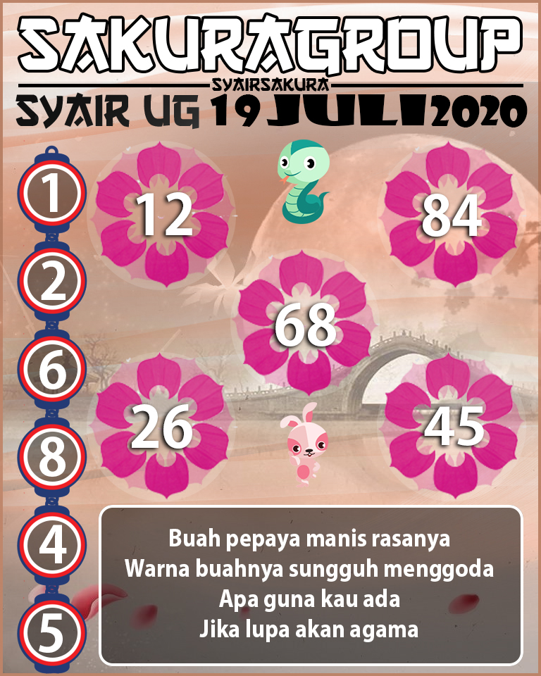 SYAIR TOGEL UGANDA