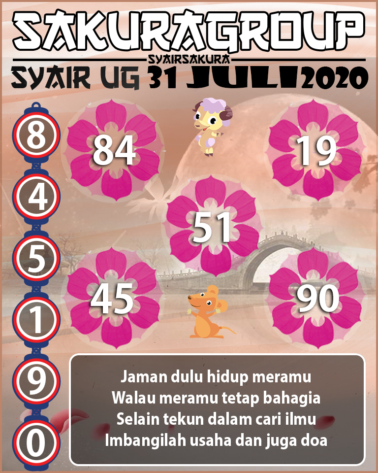 SYAIR TOGEL UGANDA