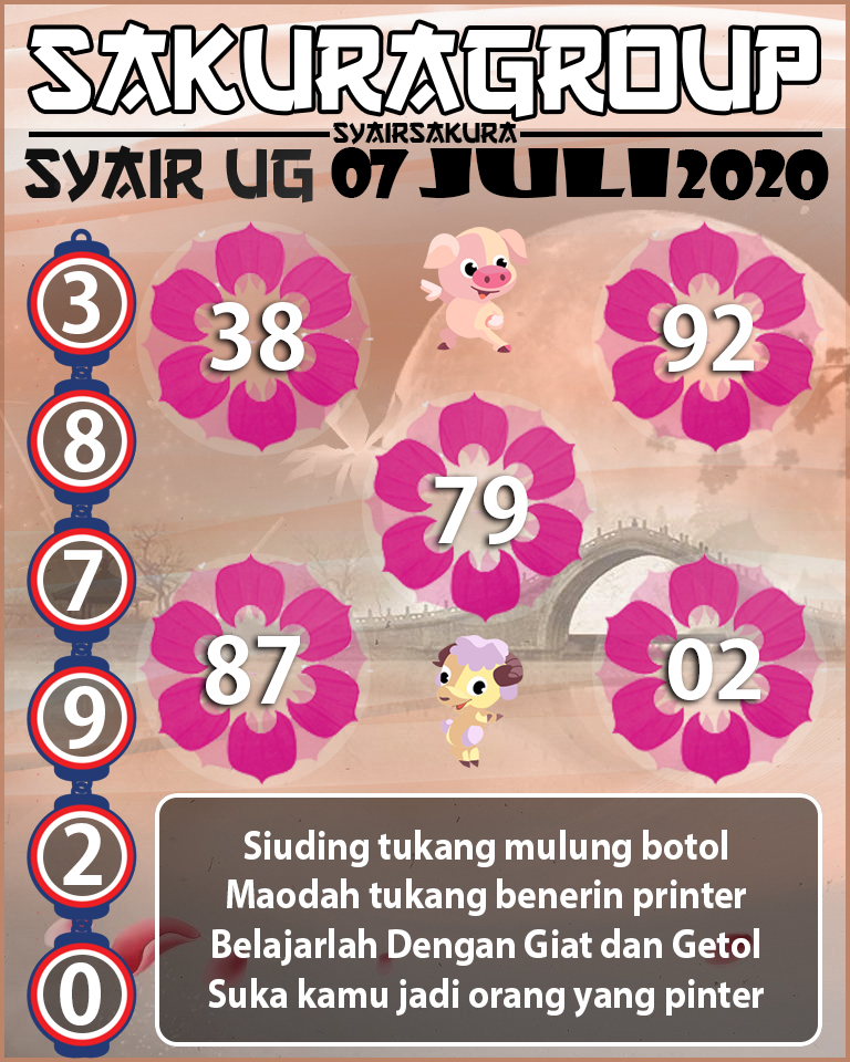 SYAIR TOGEL UGANDA