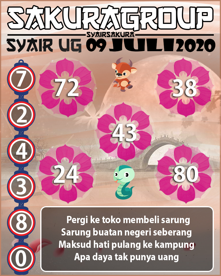 SYAIR TOGEL UGANDA