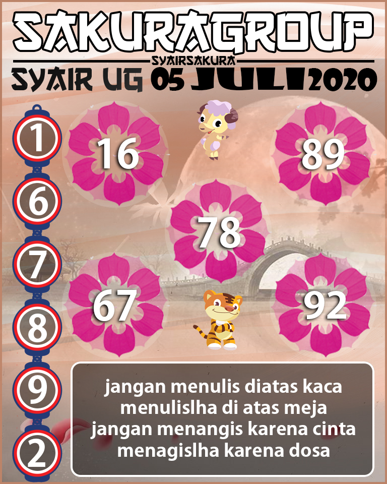 SYAIR TOGEL UGANDA