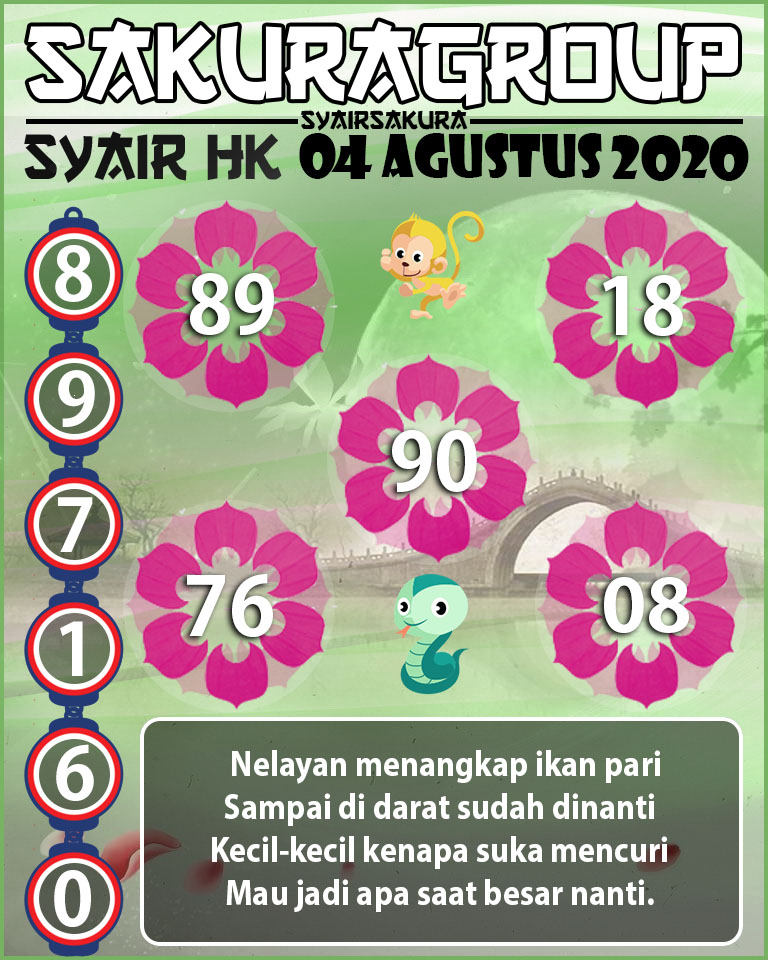 SYAIR TOGEL HONGKONG