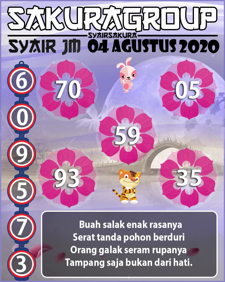 SYAIR TOGEL JAMAICA