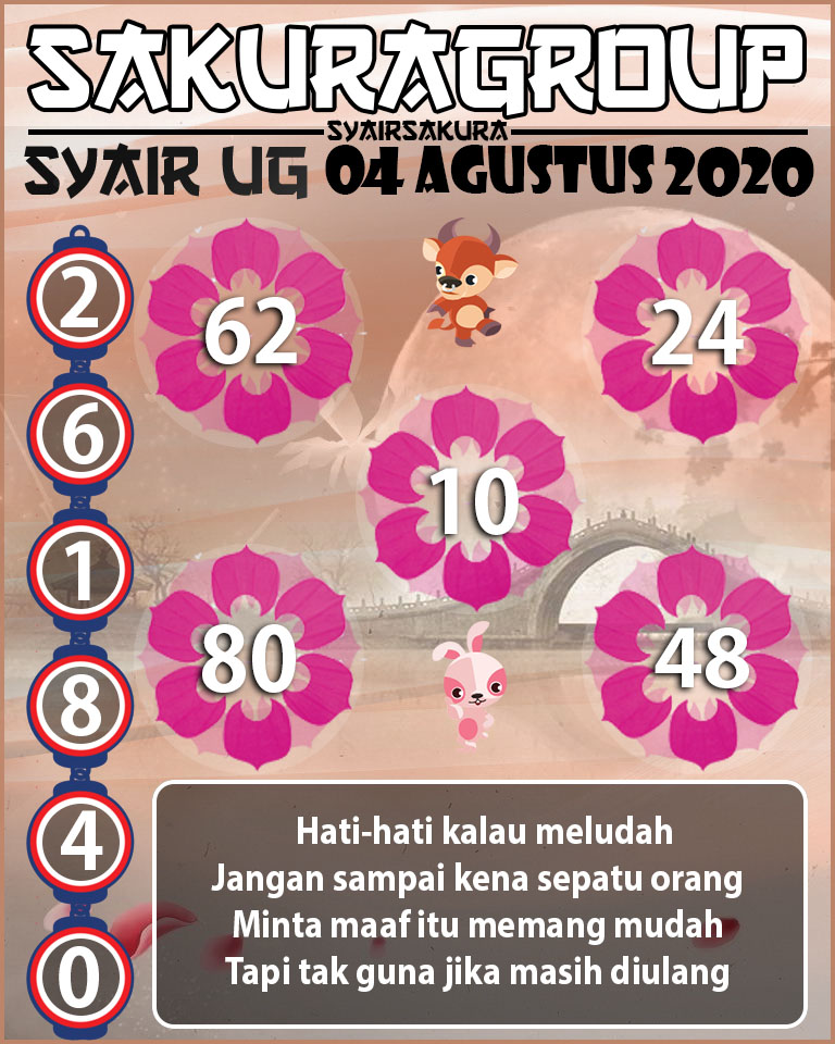 SYAIR TOGEL UGANDA