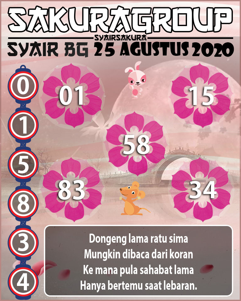 SYAIR TOGEL BELGIUM