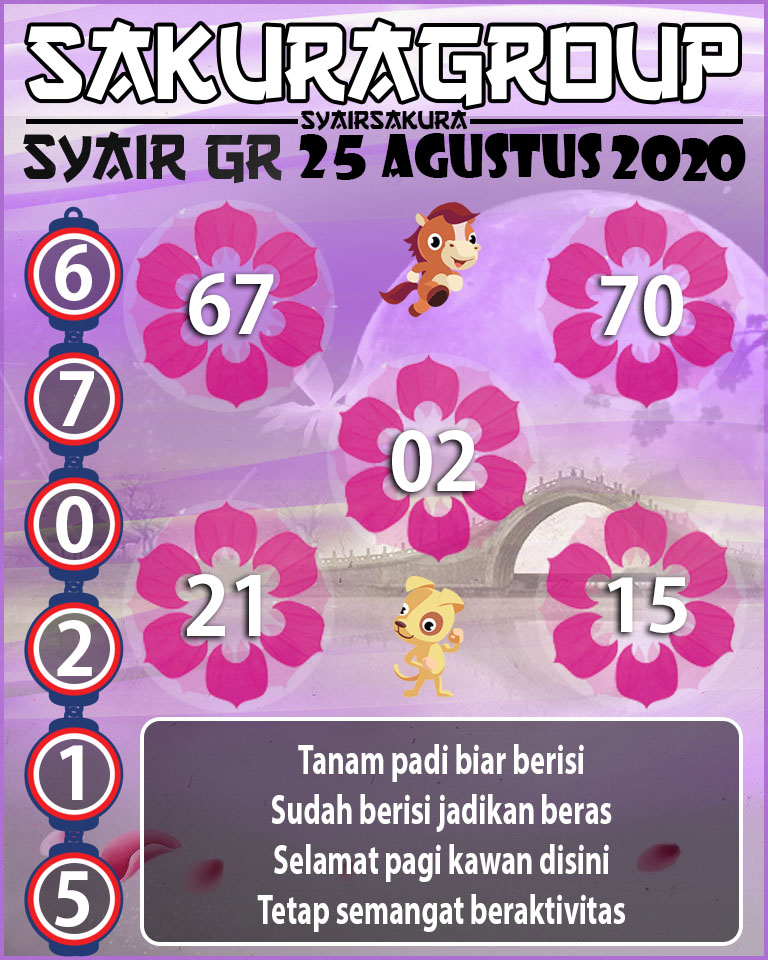 SYAIR TOGEL GIRONA