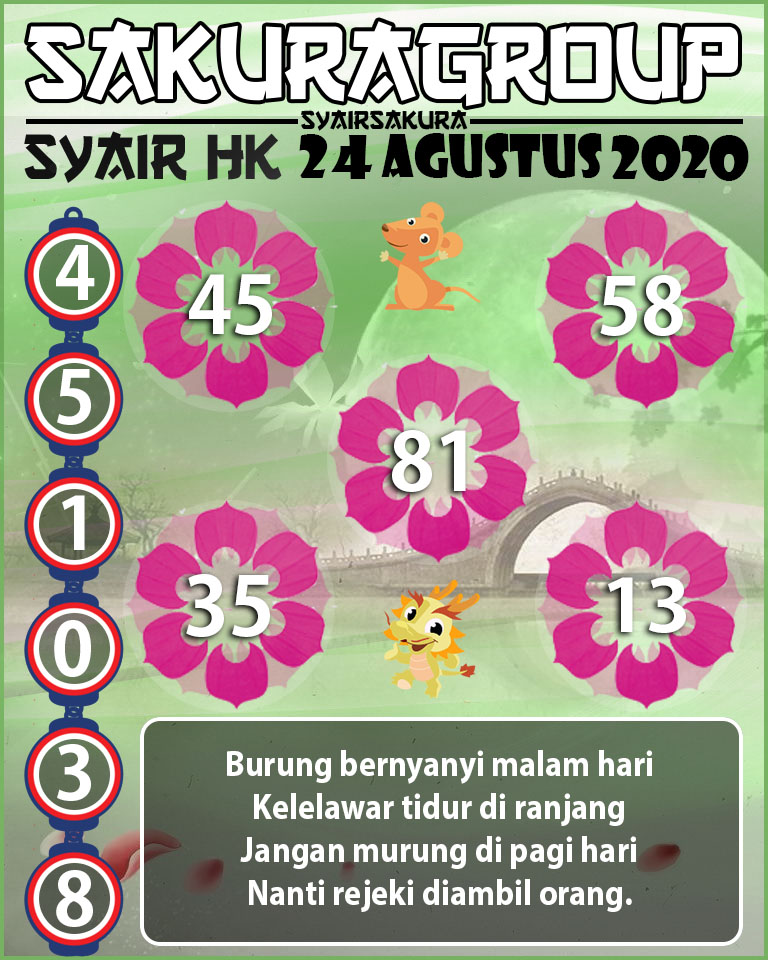 SYAIR TOGEL HONGKONG