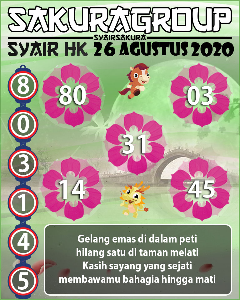 SYAIR TOGEL HONGKONG