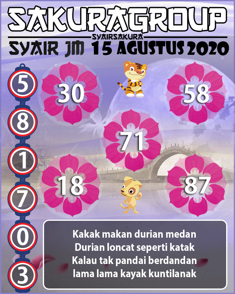 SYAIR TOGEL JAMAICA