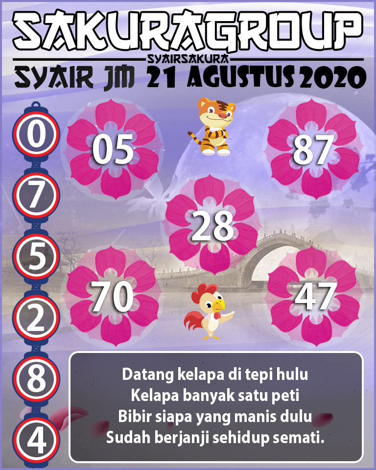 SYAIR TOGEL JAMAICA