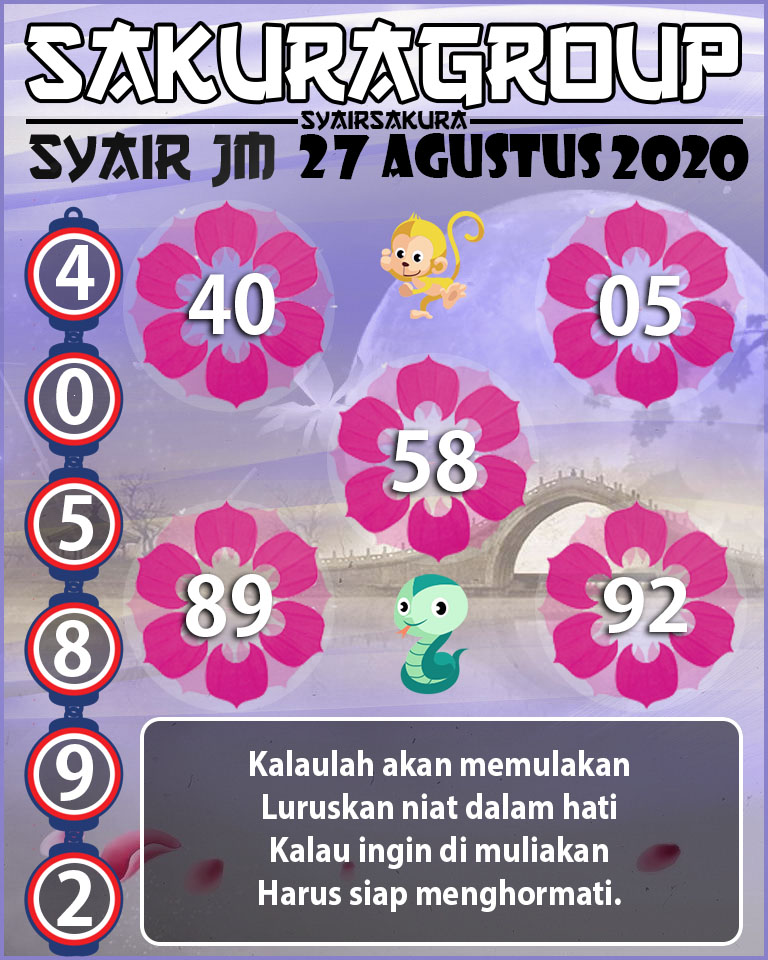 SYAIR TOGEL JAMAICA