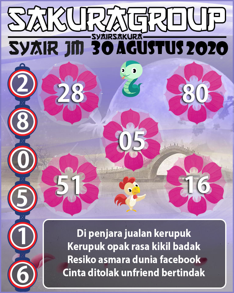 SYAIR TOGEL JAMAICA