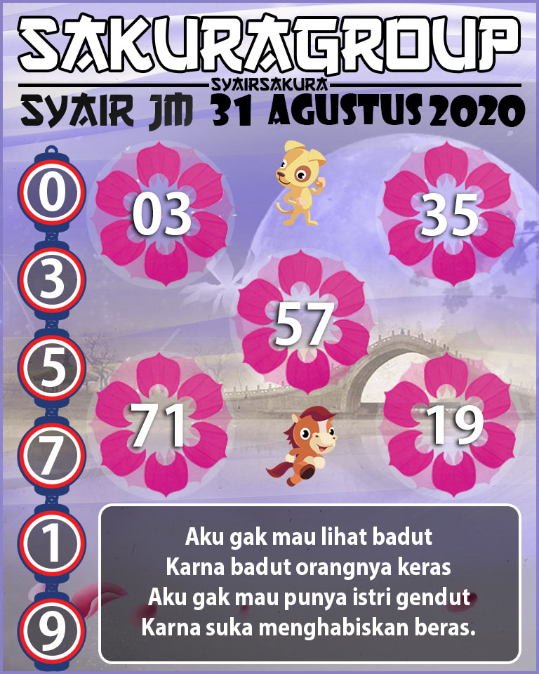 SYAIR TOGEL JAMAICA