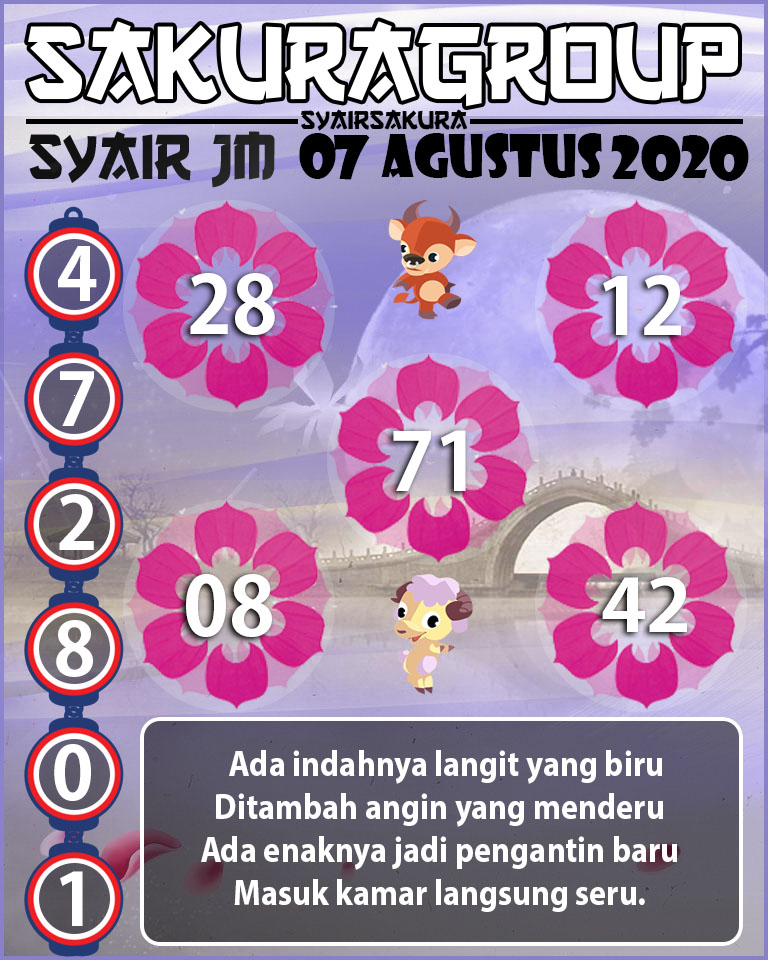 SYAIR TOGEL JAMAICA