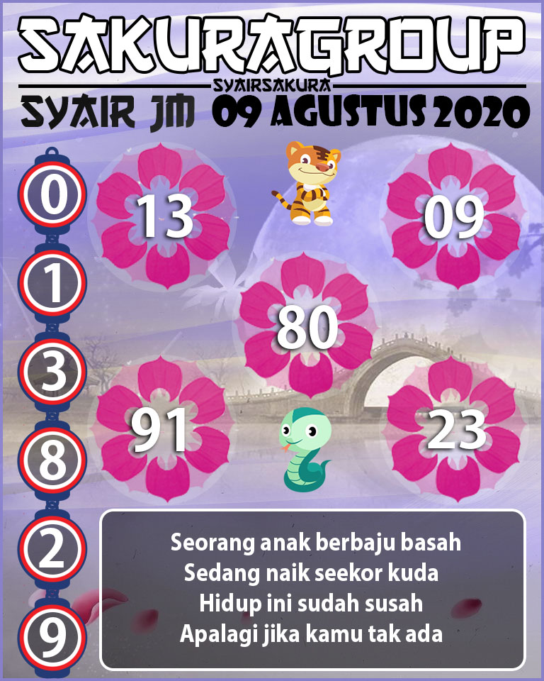 SYAIR TOGEL JAMAICA