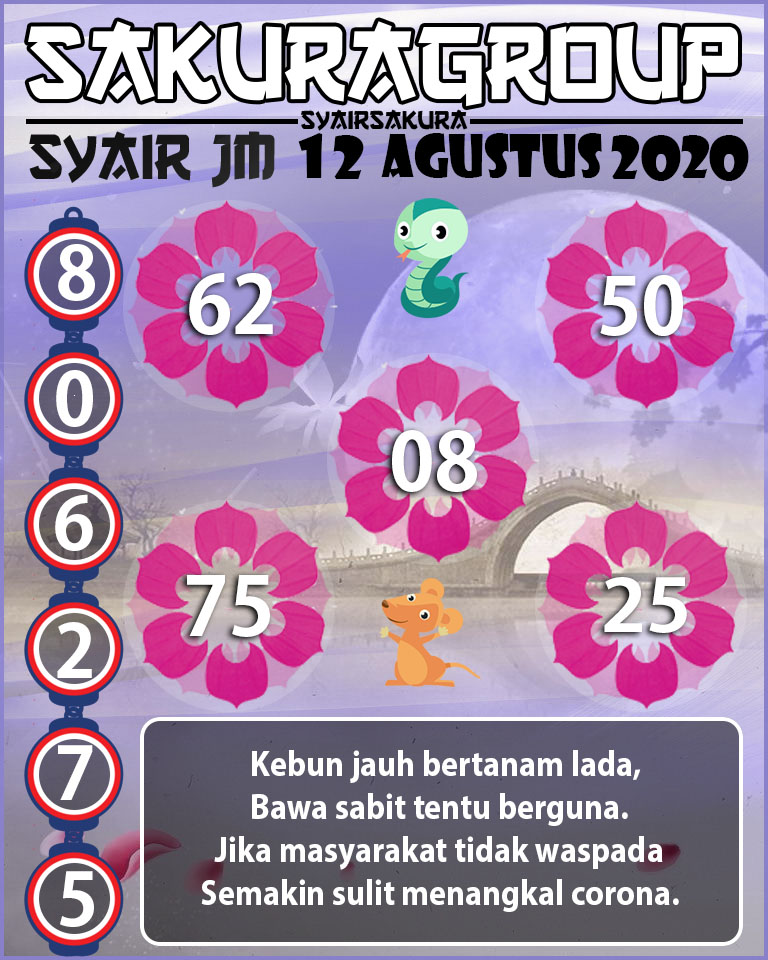 SYAIR TOGEL JAMAICA