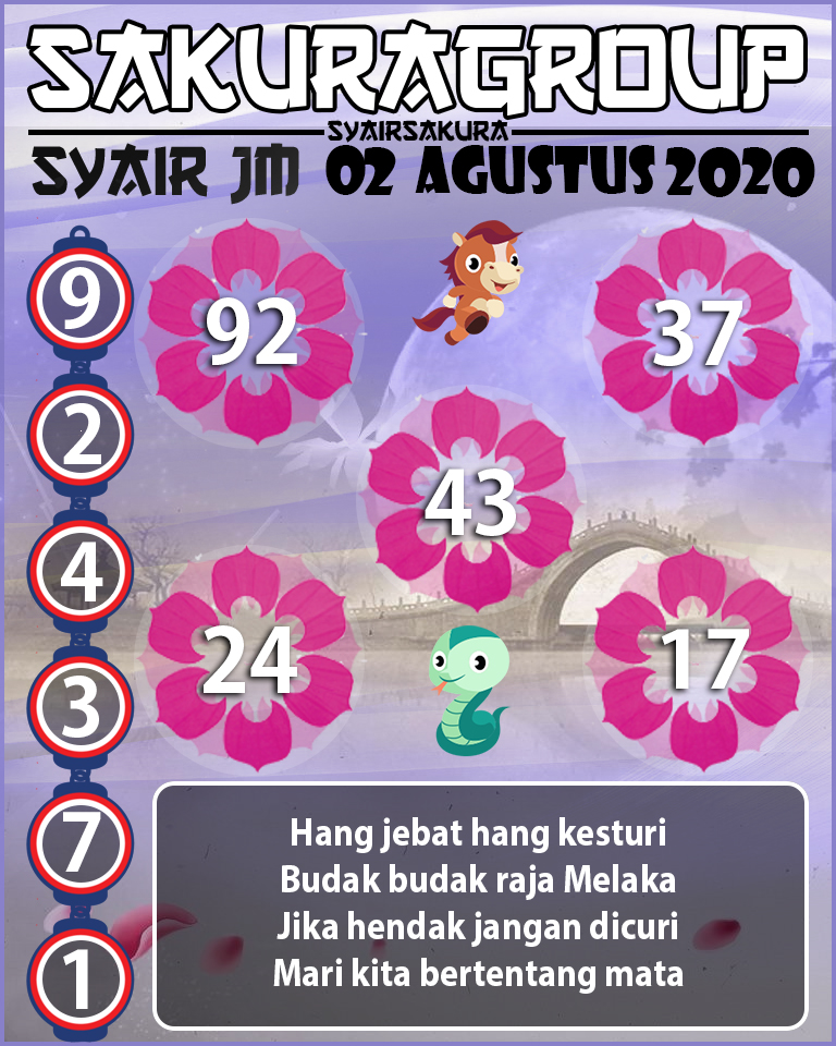 SYAIR TOGEL JAMAICA