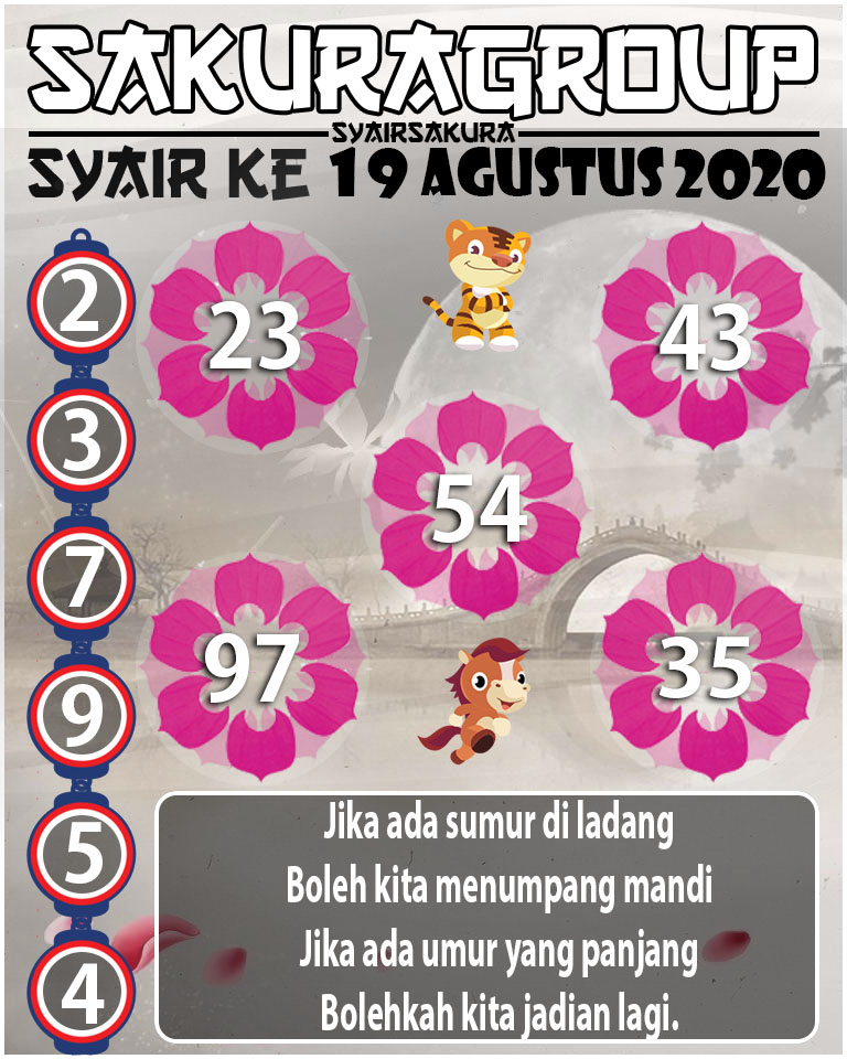 SYAIR TOGEL KENYA