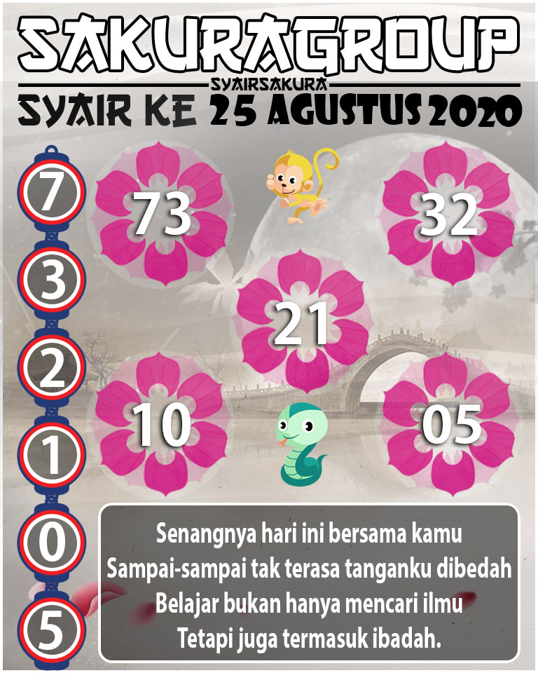 SYAIR TOGEL KENYA