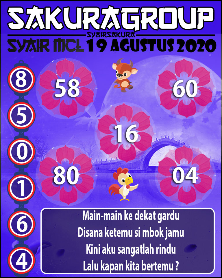 SYAIR TOGEL MACAU LOTTERY