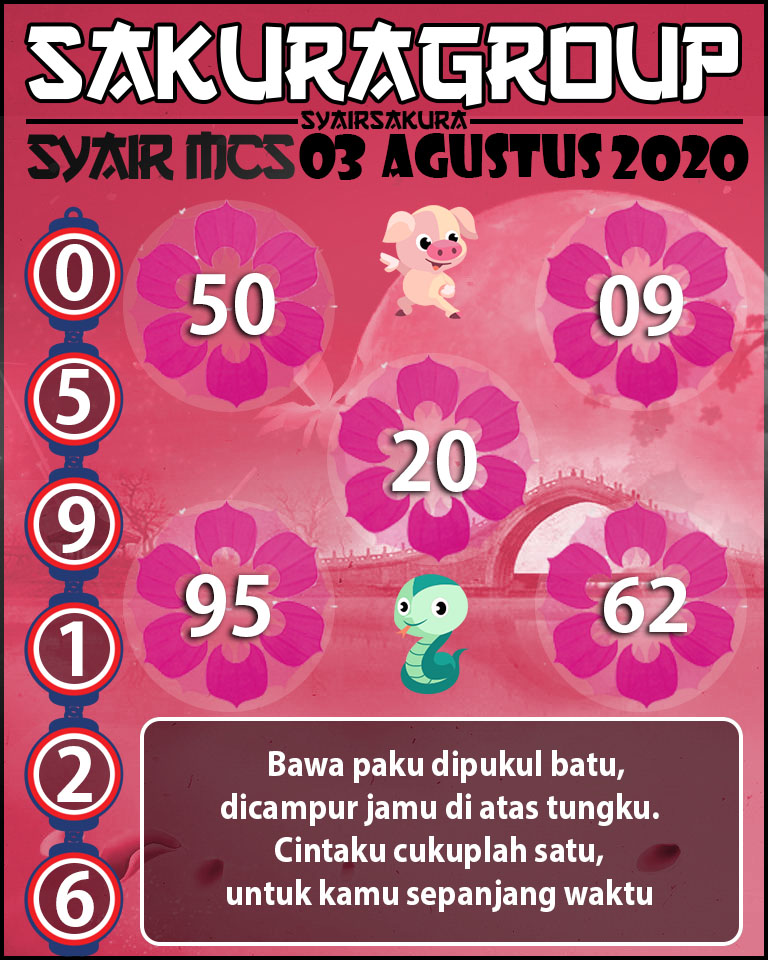 SYAIR TOGEL MACAUTOTO SWEEP