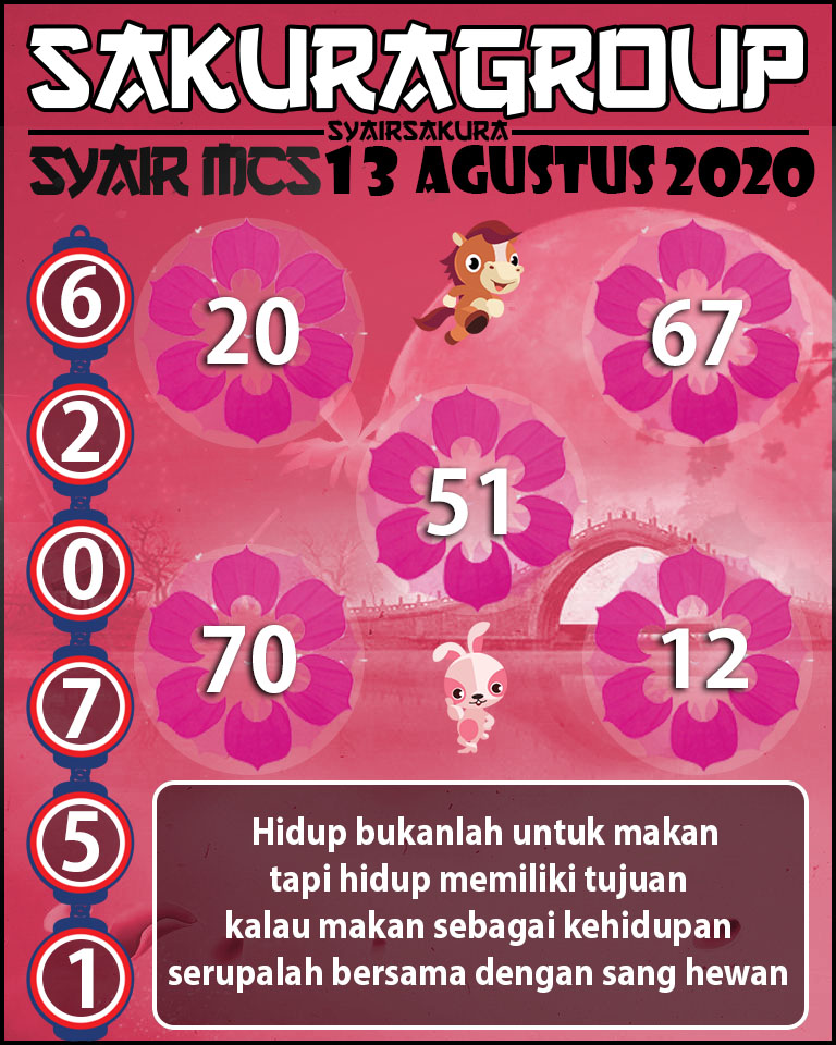 SYAIR TOGEL MACAUTOTO SWEEP