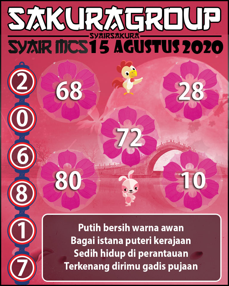 SYAIR TOGEL MACAUTOTO SWEEP