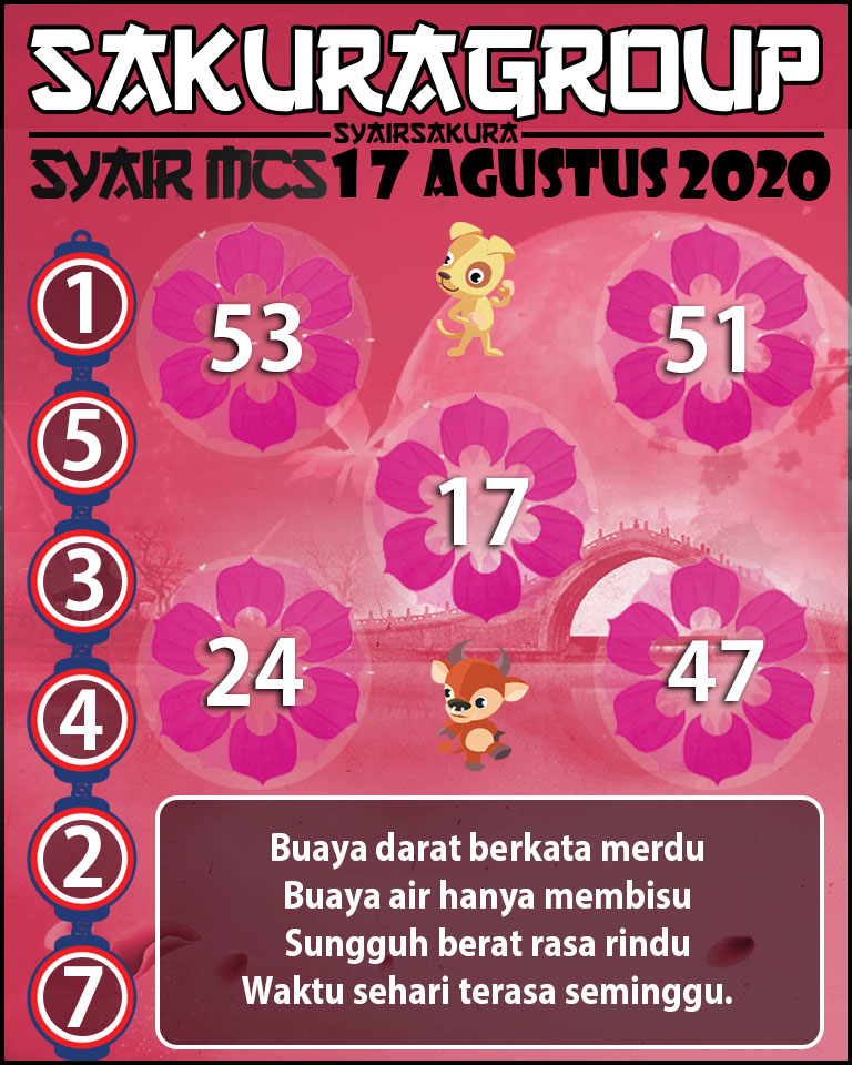 SYAIR TOGEL MACAUTOTO SWEEP